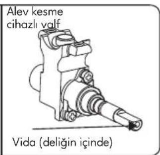 VESTEL SF 8400 DG - Minimum alev pozisyonunun ayarlanması: - 2