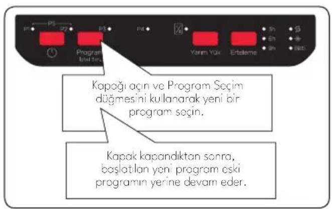 VESTEL BM 5011 Retro - Program Değiştirme - 1