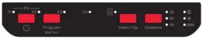 VESTEL BM 5011 Retro - Ayar - 1