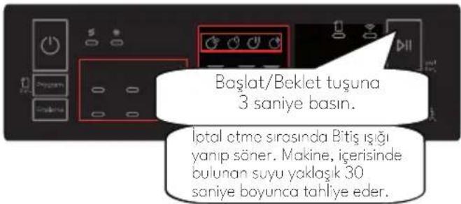 VESTEL BM 6312 X WIFI - Programın İptal Edilmesi - 1