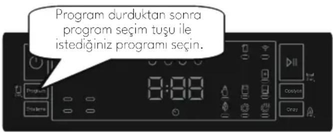 VESTEL BM 4212 MS WIFI - Program Değiştirme - 2