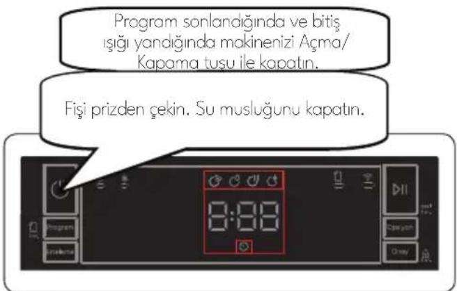 VESTEL BM 8202 WIFI - Makinenin Kapatılması - 1