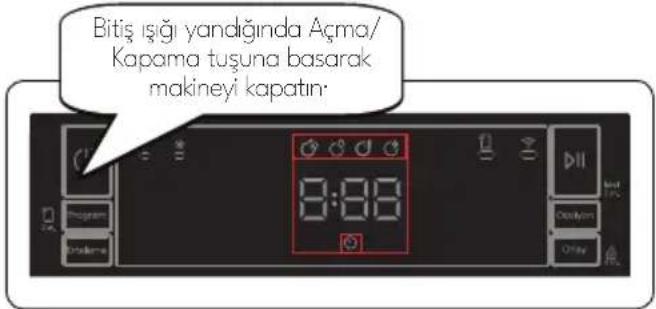 VESTEL BM 8202 WIFI - Programın İptal Edilmesi - 2
