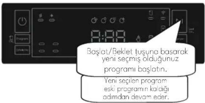 VESTEL BM 4212 X WIFI - Program Değiştirme - 3
