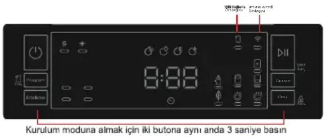 VESTEL BM 4212 X WIFI - Evin Aklı - Wifi Bağlantısı - 2