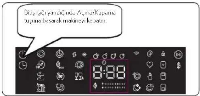 VESTEL BM 10502 X GI - Programın İptal Edilmesi - 2