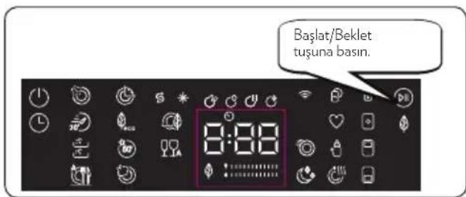 VESTEL BM 10502 X GI - Program Değiştirme - 1