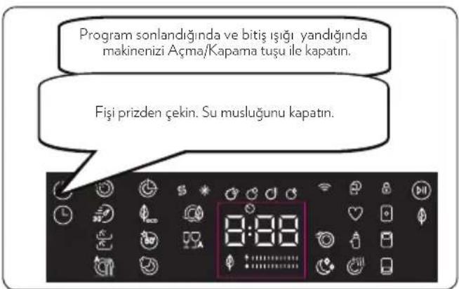 VESTEL BM 10502 X GI - Programın İptal Edilmesi - 3