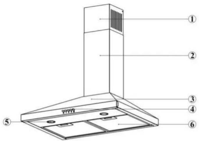 VESTEL AD-60030 B - Cihazın Tanıtılması - 1