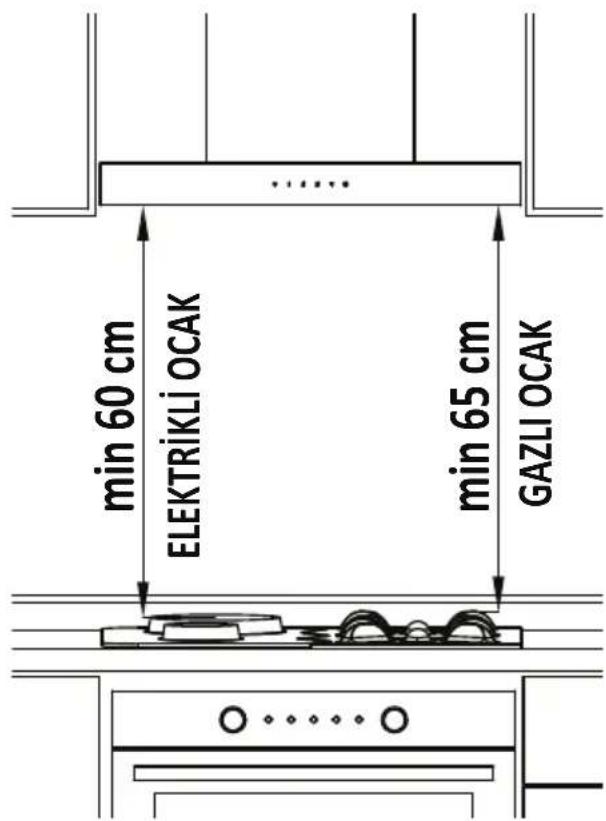 VESTEL AD-63231 S - Montaji - 1