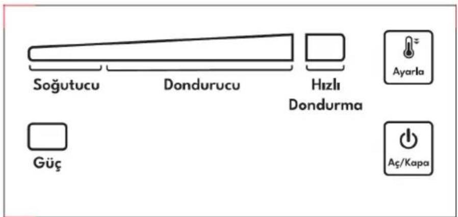 Soğutucu Dondurucu Hızlı Dondurma Güç Ayarla Aş/Kapa