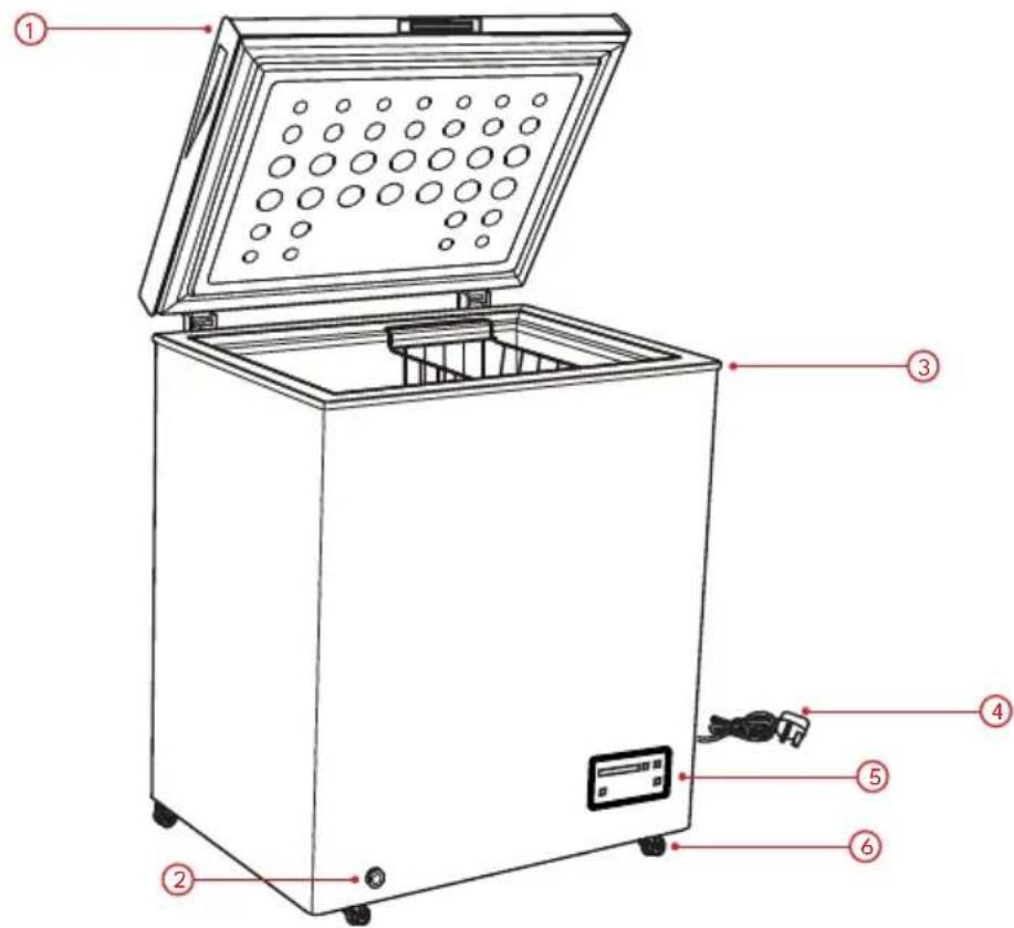 VESTEL SD15011 DuoMode - GENEL GÖRÜNÜM - 1