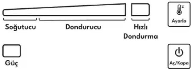Soğutucu Dondurucu Hızlı Dondurma Güç Ayarla Aç/Kapa