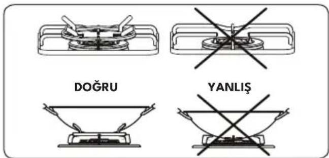 VESTEL AO-91159 G DG-W - Kahve Adaptörü - 3