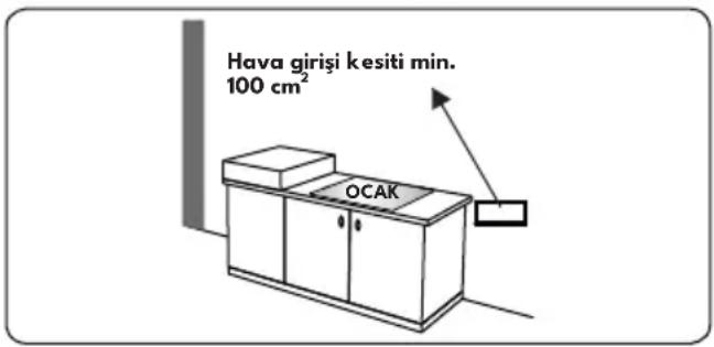 VESTEL AO-6004 X-DW - Yanmış gazların ortamdan çıkarılması - 2