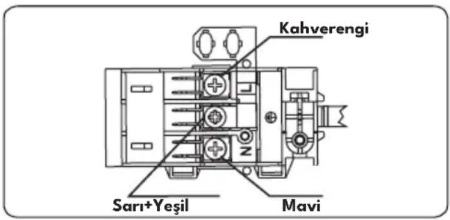 VESTEL AO-6004 X-DW - UYARI: CİHAZIN TOPRAKLANMASI GEREKLİDİR. - 1