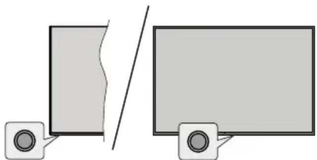 VESTEL 43FV9750 - TV'yi kapatmak için - 1