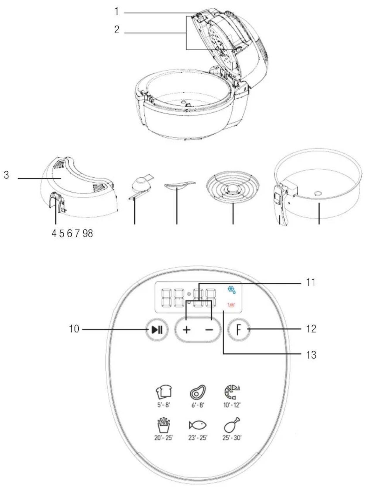 Arçelik K 1799 - Sembollerin anlamları - 6