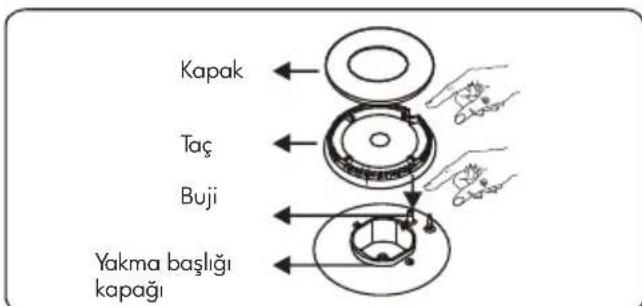 VESTEL SF 8310 - Ocağın yakma başlığı - 2