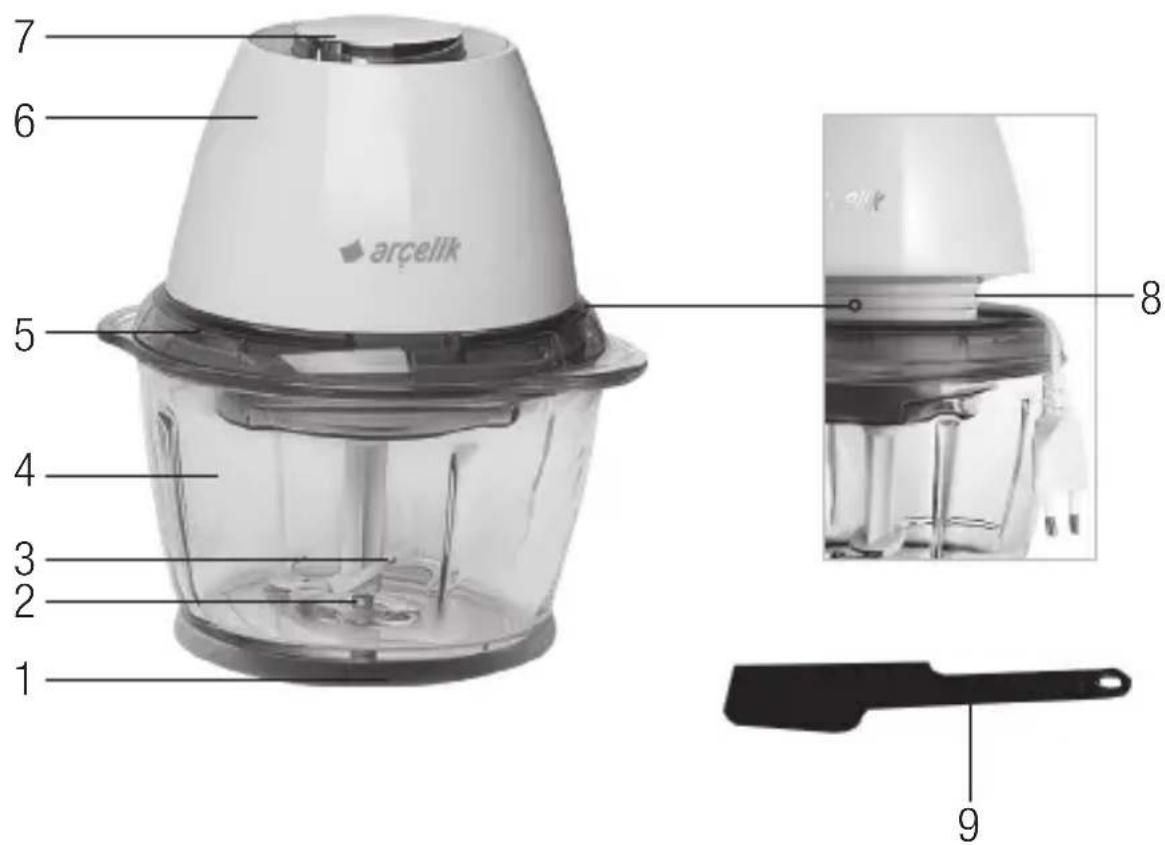 Arçelik K 8145 VSV - Genel bakış, - 1