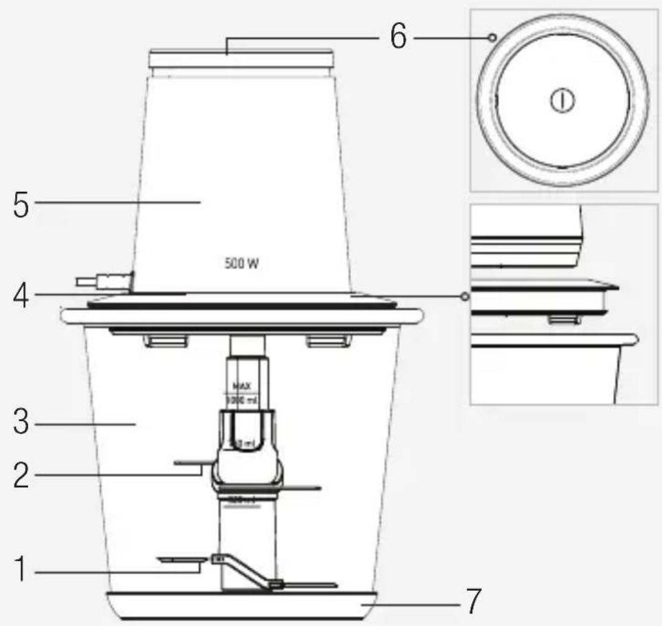 Arçelik DO 6964 C - Sembollerin anlamları - 7