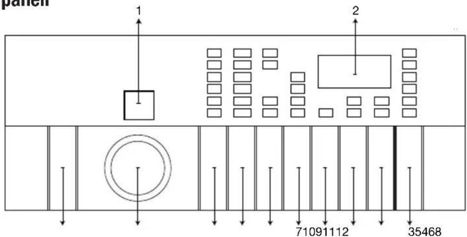 Arçelik 10145 WFI - Kontrol paneli - 1