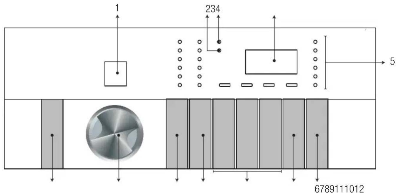 Arçelik 9121 CS - Ürünün çalıştırılması - 1