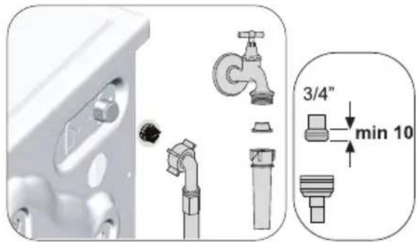 Arçelik 9121 CS - Su giriş filtrelerinin temizlenmesi - 1