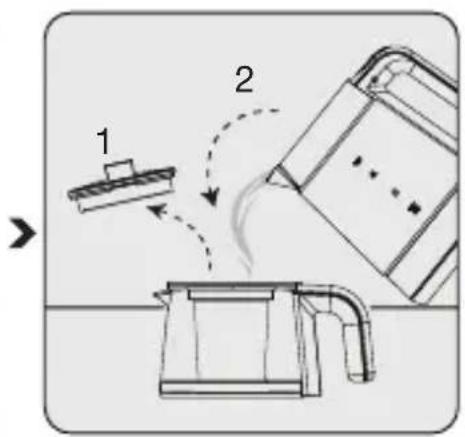 BEKO CM 5964 R - Kullanım - 2