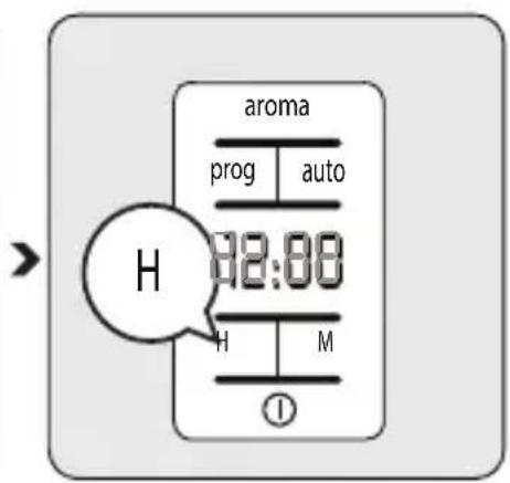 Arçelik K 8580 R - Saatin ayarlanması - 2
