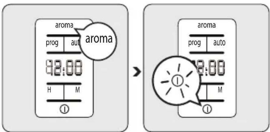 Arçelik K 8580 R - Aroma düğmesi - 1