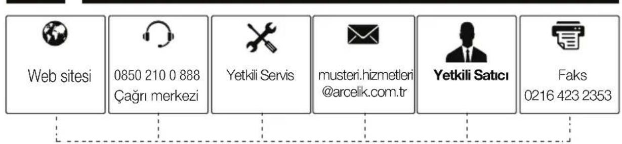 Arçelik MD 20 S - Tüketici hizmetleri - 1