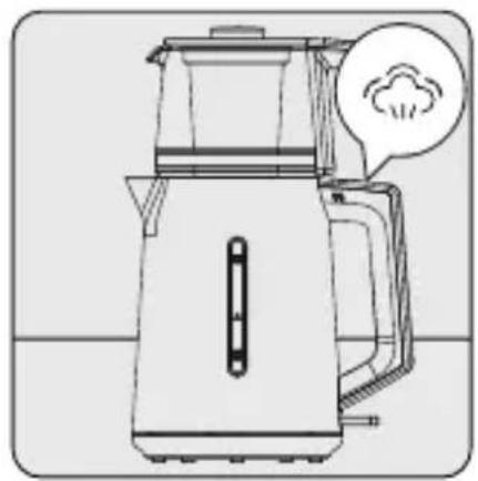 BEKO CM 2940 P - Kullanım - 1