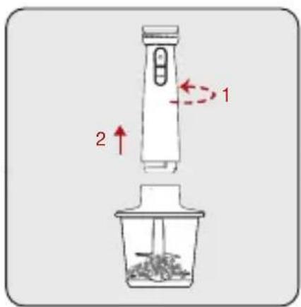 BEKO HBS 5970 CW - Kullanım - 5