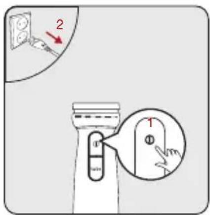 BEKO HBS 5970 CW - Kullanım - 1