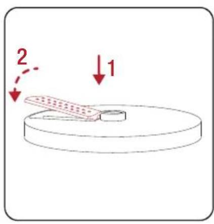2 ↓1