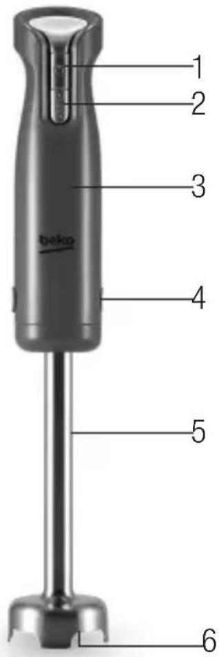 1 2 3 4 5 6 Denko