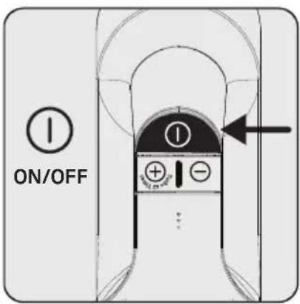ON/OFF