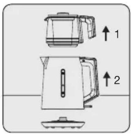 BEKO BKK 2221 C - Su isitma - 1