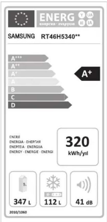 ENERG ENERGIEA · ENEPTEIA Y I/A IE IA SAMSUNG RT46H5340** A++ A++ A+ A B C D A+ ENERI ENERGIA · ENEPTEIA ENERPEIA · ENEERIGIA ENERGY · ENERGIE · ENERGI 320 kWh/yil 1 L 347 L 112 L 41 dB 2010/1060