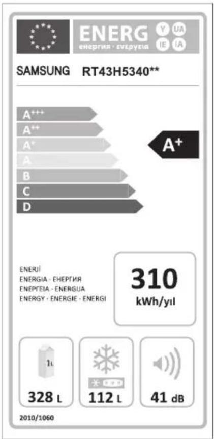 ENERG ENERGIE - ENEPTEIA Y UA IE IA SAMSUNG RT43H5340** A++ A++ A* A B C D A+ ENERJ ENERGIA - ENEPTIA ENEPETIA - ENERGUA ENERGY - ENERGIE - ENERGI 310 kWh/yil 1L 328 L 112 L 41 dB 2010/1060