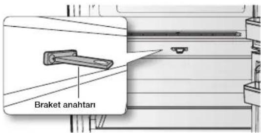 Braket anahtarı