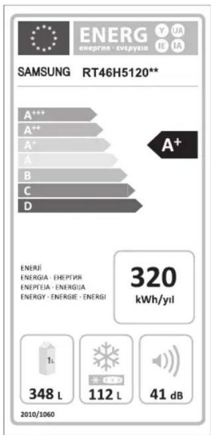 SAMSUNG RT46H5120** A++ A++ A+ A B C D A+ ENERJİ ENERGIA · EHEPTIR ENEPETIA · ENERGIJA ENERGY · ENERGIE · ENERGI 320 kWh/yıl 1L 348 L 112 L 41 dB 2010/1060