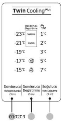 Twin Cooling Plus Dondurucu Değistirme -23°C Kajakı 1°C -21°C Kajakı 2°C -19°C 3°C -17°C 5°C -15°C 7°C Dondurucu Hasi Dondurma (3 sin) Dondurucu Değistirme (3 sin) Soğutucu Hasi Soğutma (3 sin) 010203