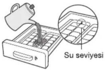 Su seviyesi