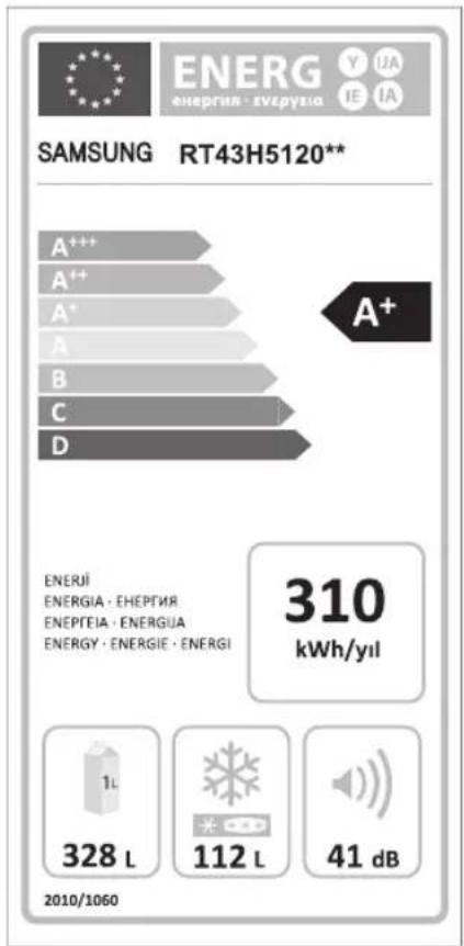 SAMSUNG RT43H5120** A+++ A++ A* A B C D A+ A+ 310 kWh/yil ENERGİ ENERGIA · EHEPTIR ENEPTEIA · ENERGUA ENERGY · ENERGIE · ENERGI 1L 328 L 112 L 41 dB 2010/1060