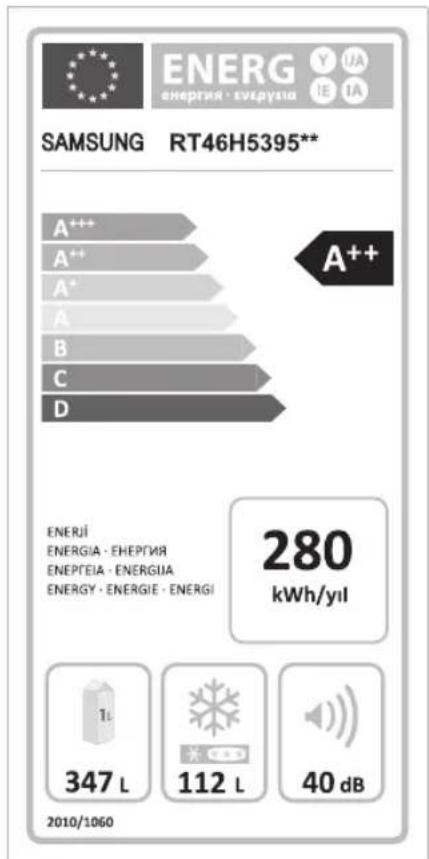 SAMSUNG RT46H5395** A++ A++ A* A B C D A++ ENERİ ENERGIA · EHEPΓIA ENERΓΕΙΑ · ENEERΓΙΑ ENERGY · ENERGIE · ENERGI 280 kWh/yil 1L 347 L 112 L 40 dB 2010/1060