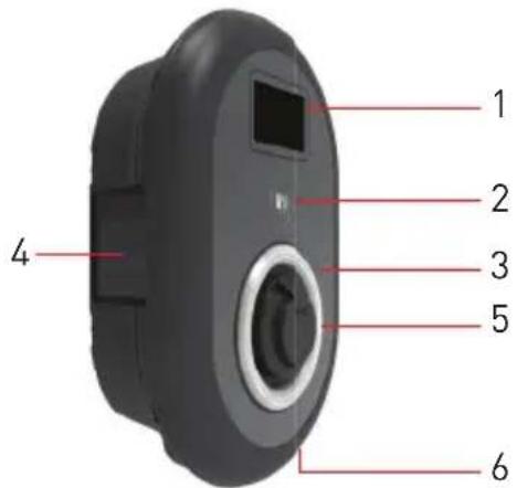 VESTEL EVC04-AC22SWD-T2P(K) - - MID MODELLER - 1