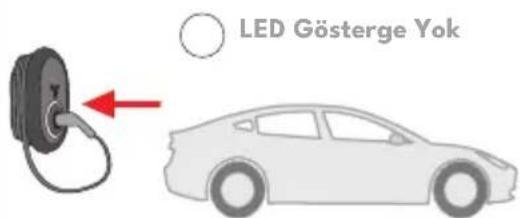 VESTEL EVC04-AC22SWD-T2P(K) - -ŞARJ DURDURMA - 7
