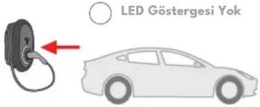 VESTEL EVC04-AC22SWD-T2P(K) - - ŞARJI DURDURMA - 5